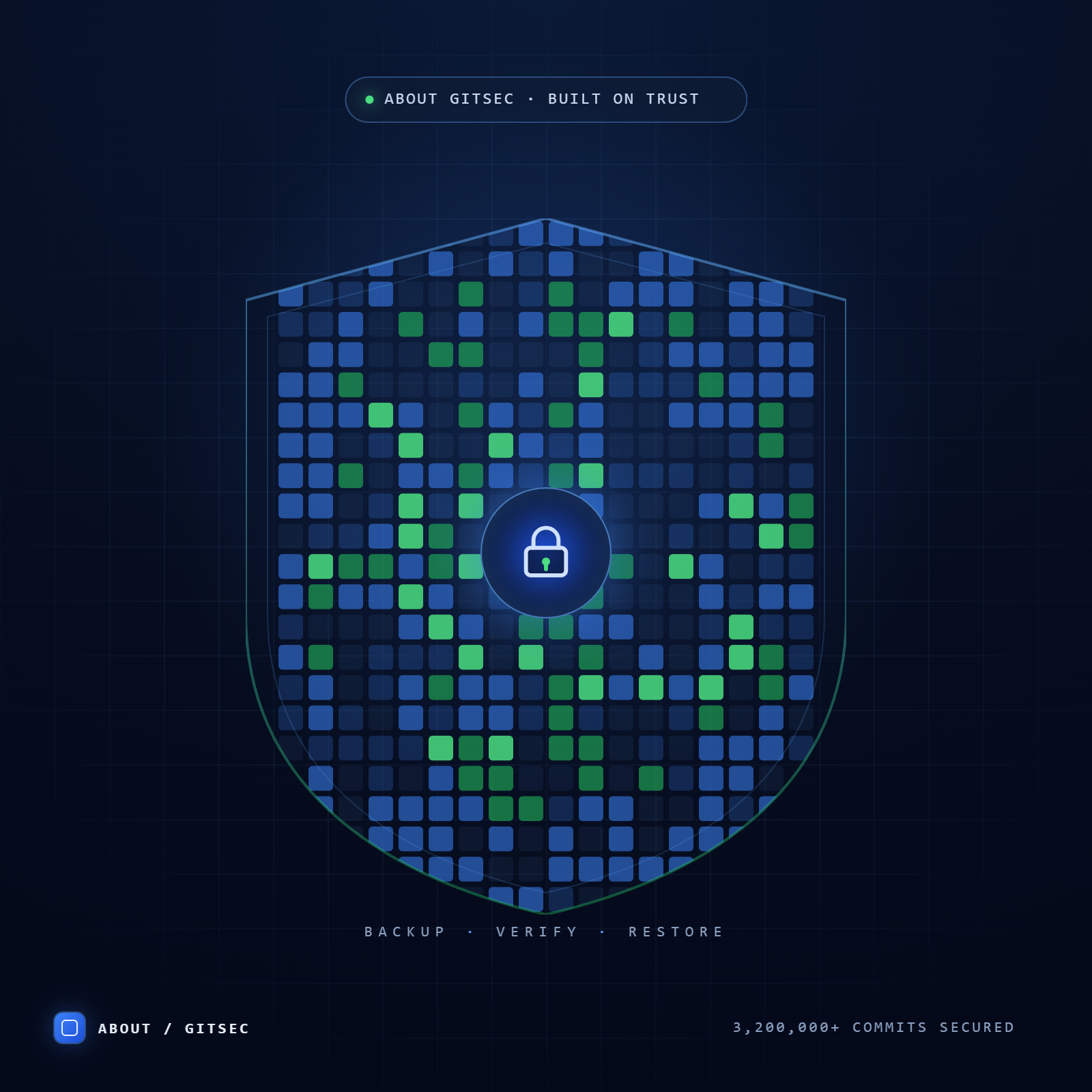 GitSec Secures Commits