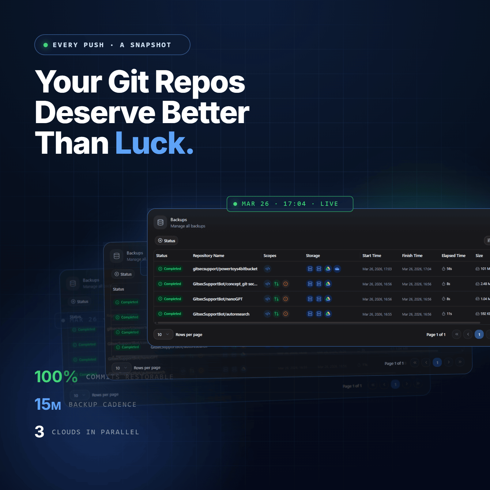 GitSec Backup & Restore Hero Image