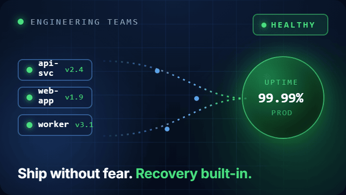 Engineering Teams